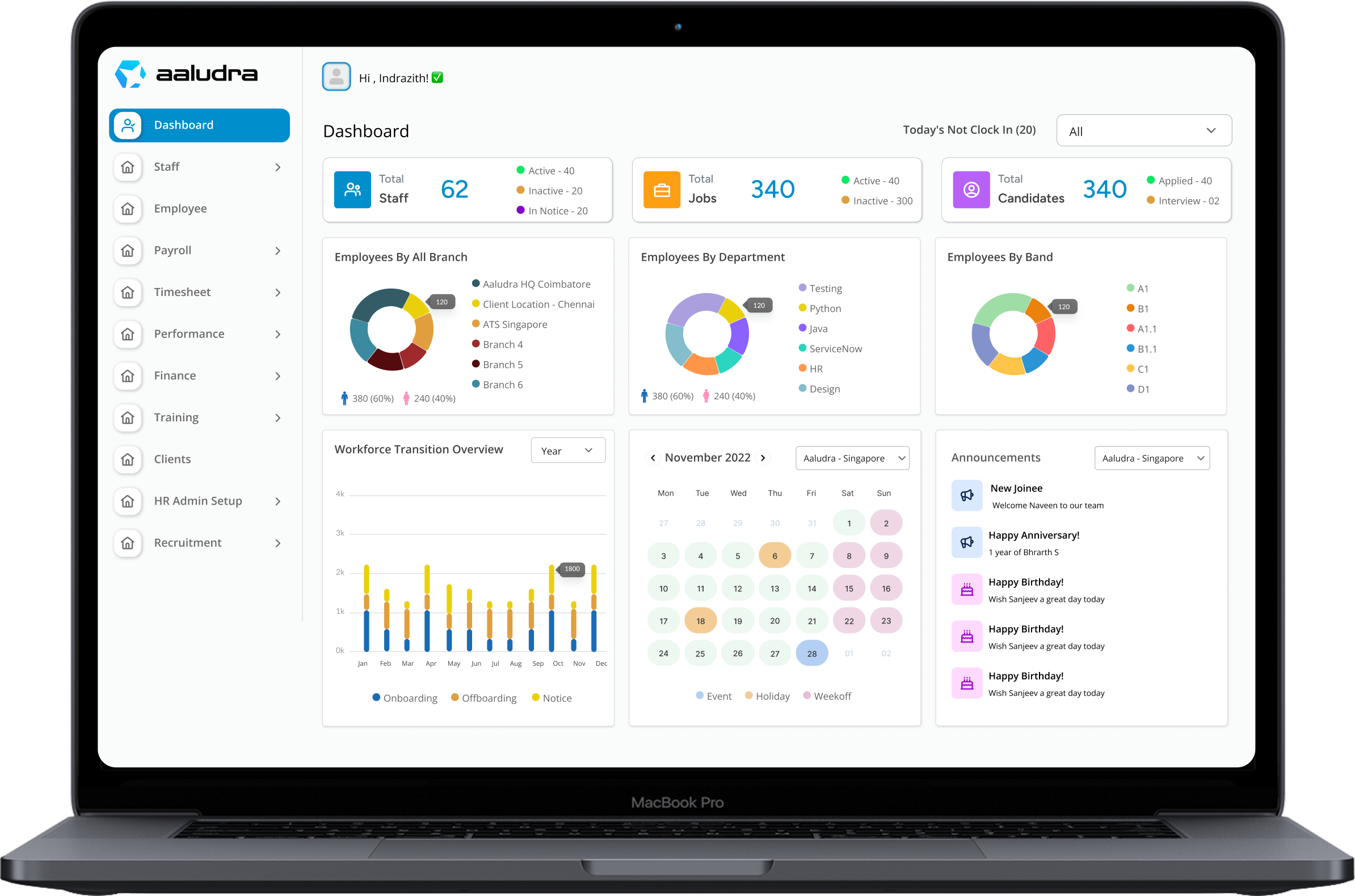 AtTeam HRMS Dashboard - Role-Based Access for Admin, HR, and Employee logins