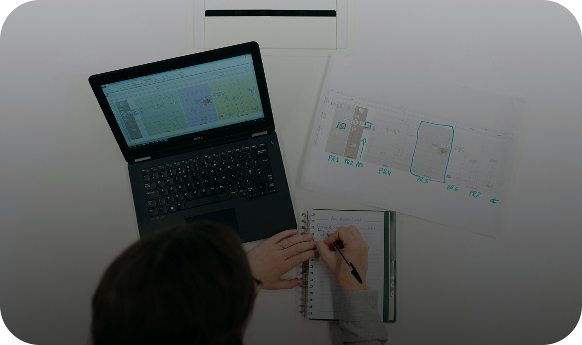 Support Team role showing customer support and assistance